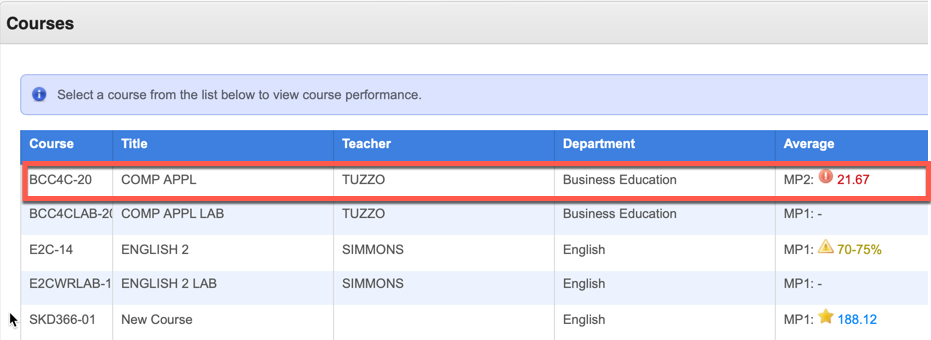 pupil path log in